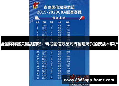 全国锦标赛关键战前瞻：青岛国信双星对阵福建浔兴的技战术解析