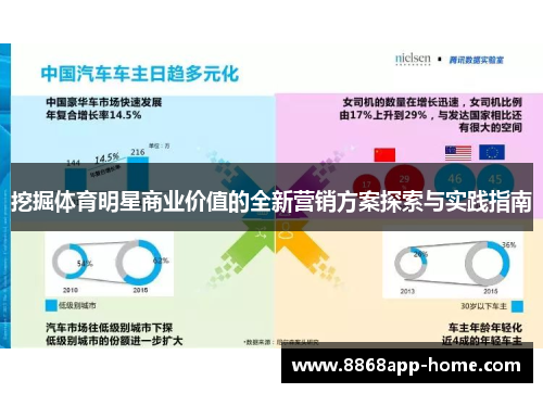 挖掘体育明星商业价值的全新营销方案探索与实践指南