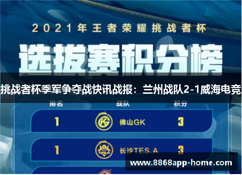 挑战者杯季军争夺战快讯战报：兰州战队2-1威海电竞